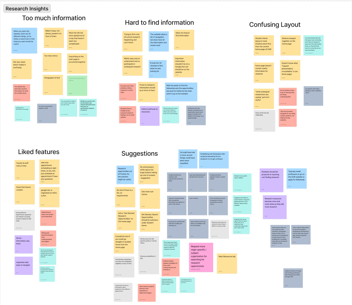 Interview insights synthesized across undergraduates and graduate stakeholders.