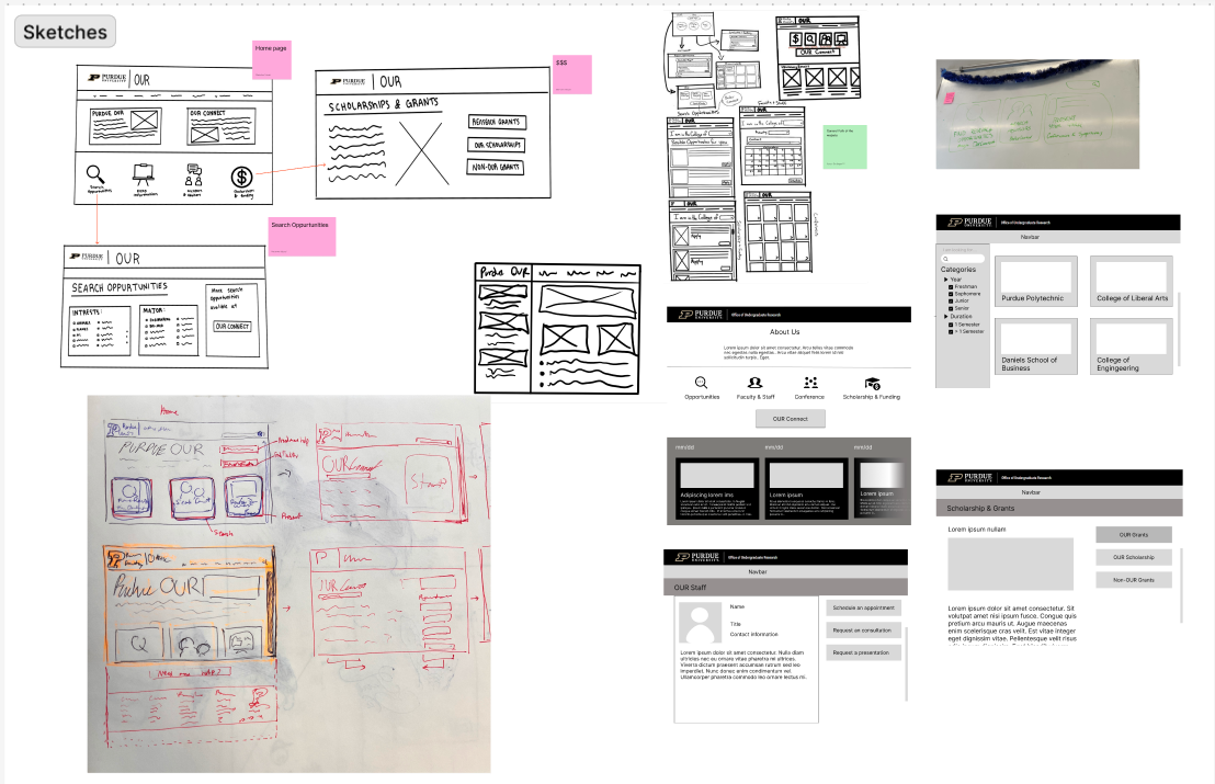 Homepage sketch concepts